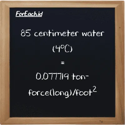 85 centimeter water (4<sup>o</sup>C) is equivalent to 0.077719 ton-force(long)/foot<sup>2</sup> (85 cmH2O is equivalent to 0.077719 LT f/ft<sup>2</sup>)